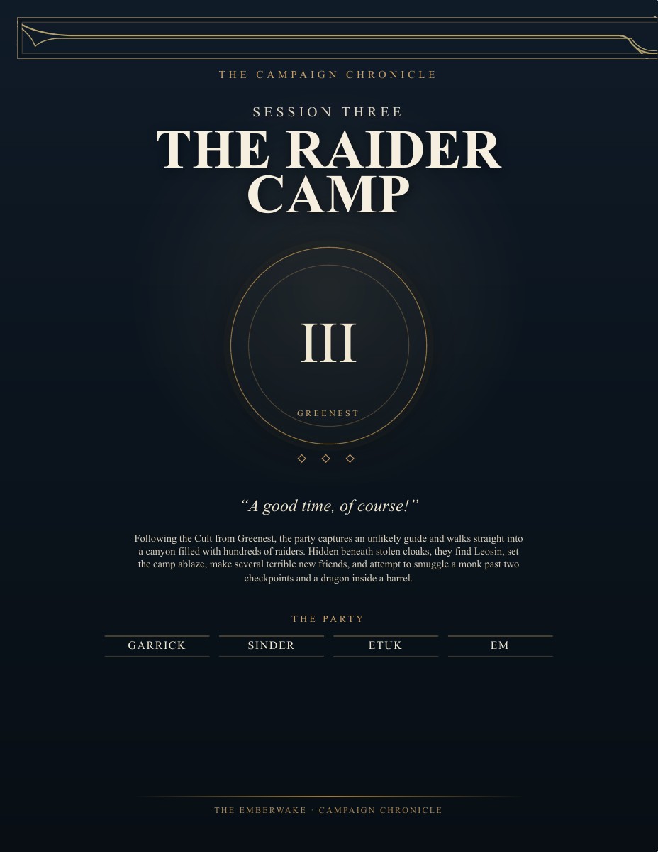 Cover of The Raider Camp